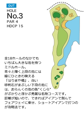 土佐山田ゴルフ倶楽部 OUT3番ホール コース図