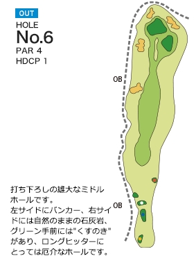 土佐山田ゴルフ倶楽部 OUT6番ホール コース図