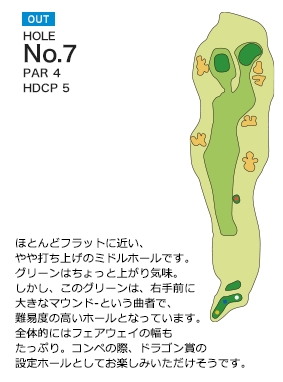 土佐山田ゴルフ倶楽部 OUT7番ホール コース図