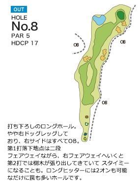 土佐山田ゴルフ倶楽部 OUT8番ホール コース図