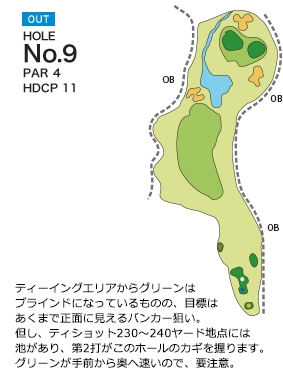土佐山田ゴルフ倶楽部 OUT9番ホール コース図