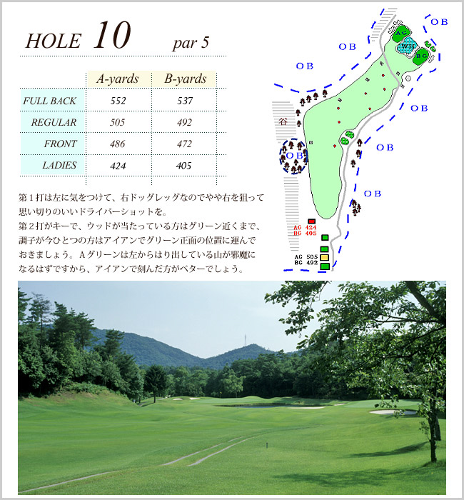 岐阜稲口ゴルフ倶楽部 IN10番ホール コース図