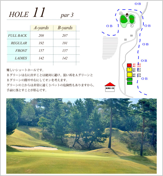 岐阜稲口ゴルフ倶楽部 IN11番ホール コース図