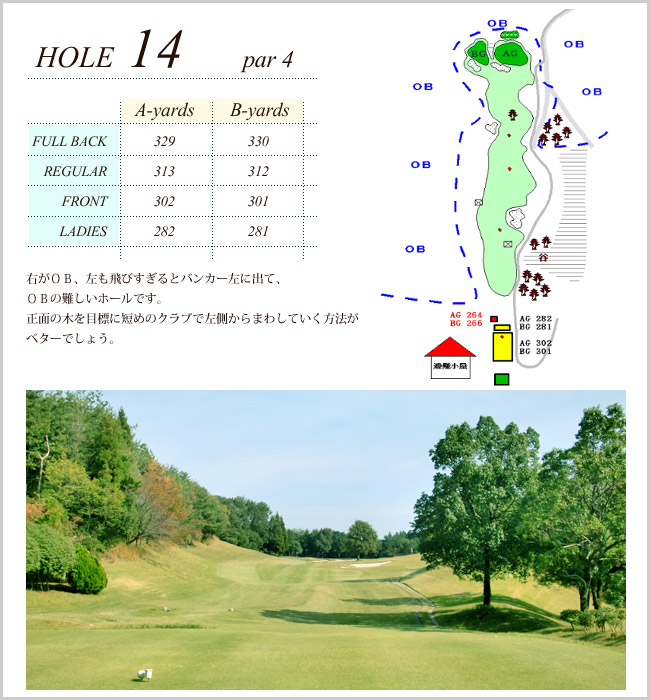 岐阜稲口ゴルフ倶楽部 IN14番ホール コース図