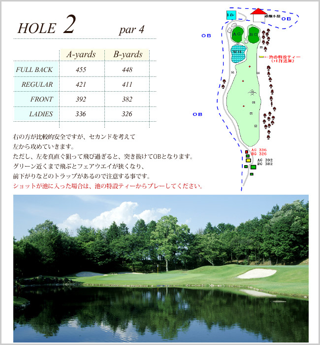 岐阜稲口ゴルフ倶楽部 OUT2番ホール コース図