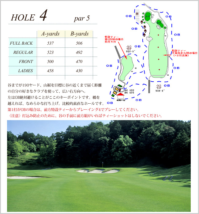 岐阜稲口ゴルフ倶楽部 OUT4番ホール コース図