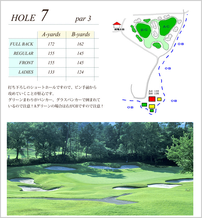 岐阜稲口ゴルフ倶楽部 OUT7番ホール コース図