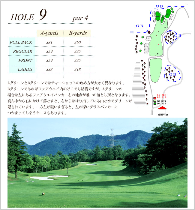 岐阜稲口ゴルフ倶楽部 OUT9番ホール コース図