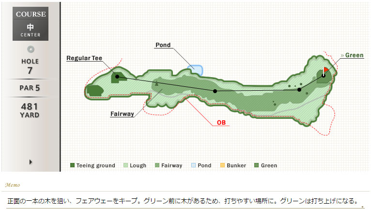 名倉カントリークラブ 中7番ホール コース図
