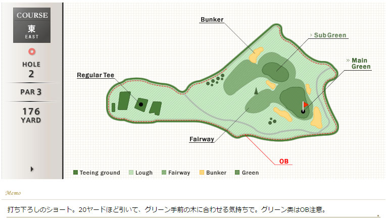 名倉カントリークラブ 東2番ホール コース図