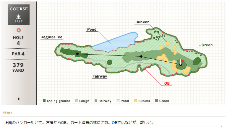 名倉カントリークラブ 東4番ホール コース図