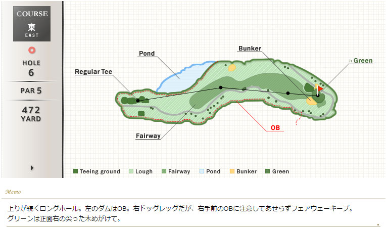 名倉カントリークラブ 東6番ホール コース図