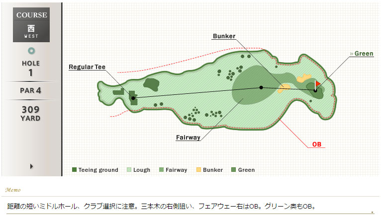 名倉カントリークラブ 西1番ホール コース図