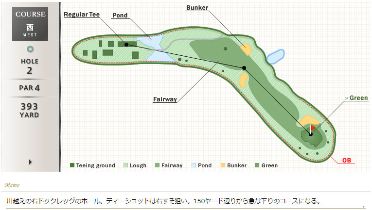 名倉カントリークラブ 西2番ホール コース図