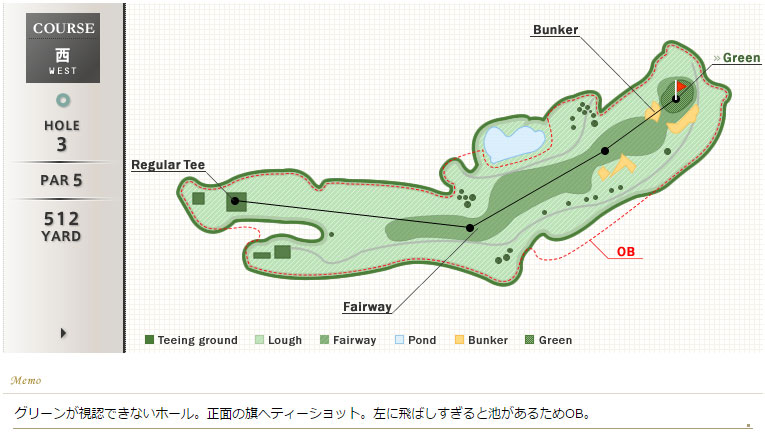 名倉カントリークラブ 西3番ホール コース図
