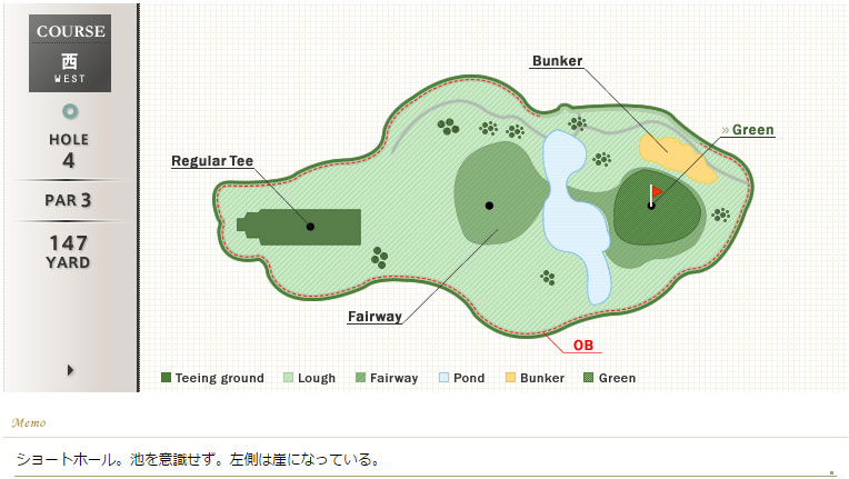 名倉カントリークラブ 西4番ホール コース図