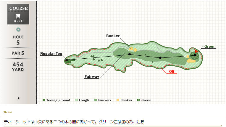 名倉カントリークラブ 西5番ホール コース図