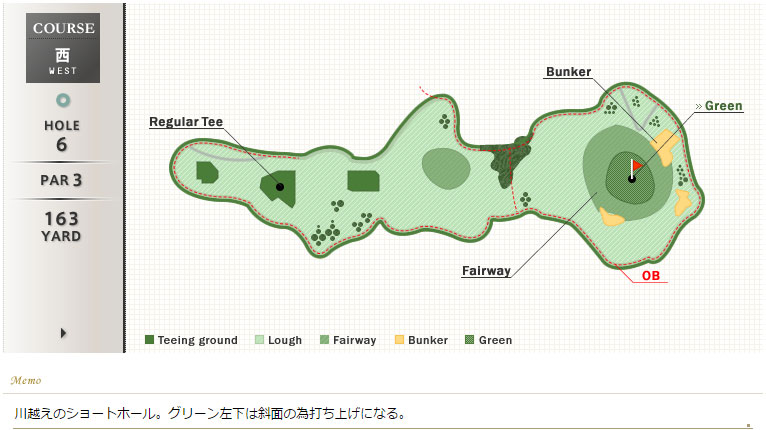 名倉カントリークラブ 西6番ホール コース図