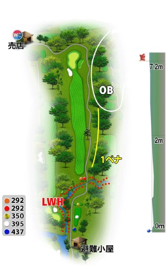 蓼科高原カントリークラブ りんどうコース2番ホール コース図