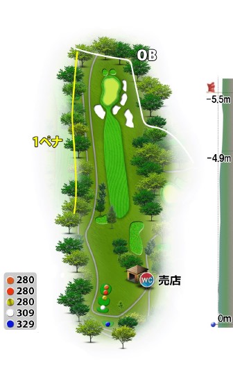 蓼科高原カントリークラブ りんどうコース3番ホール コース図