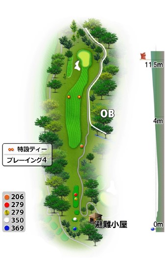 蓼科高原カントリークラブ りんどうコース9番ホール コース図