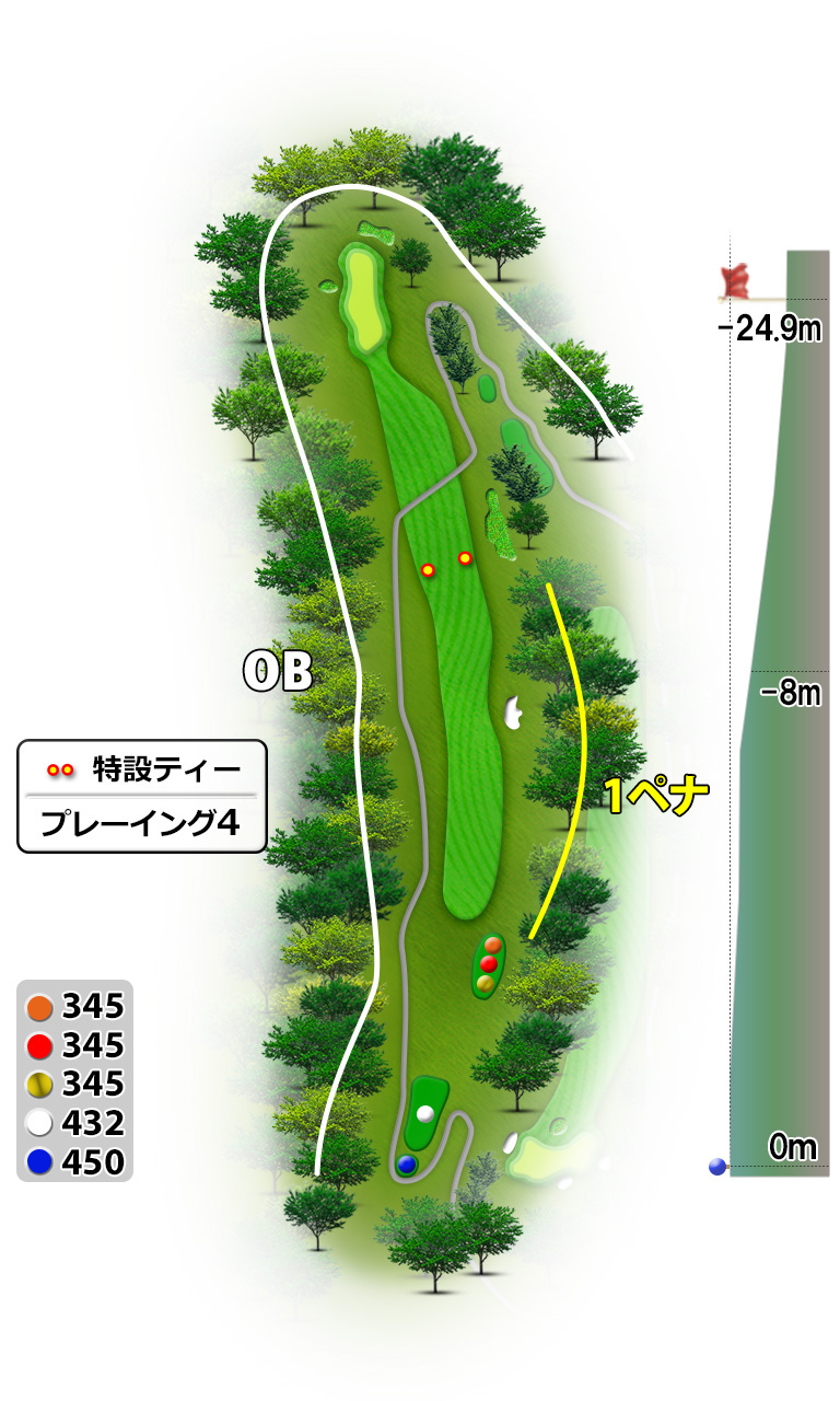 蓼科高原カントリークラブ すずらんコース4番ホール コース図