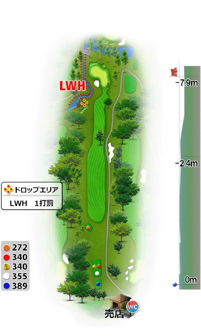 蓼科高原カントリークラブ すずらんコース6番ホール コース図