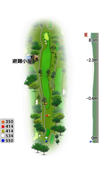 蓼科高原カントリークラブ すずらんコース8番ホール コース図