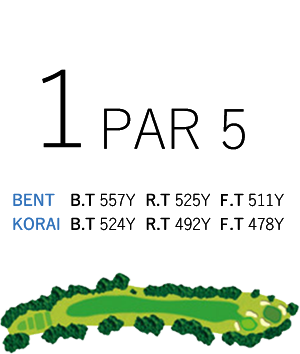 よみうりゴルフ倶楽部 OUT1番ホール コース図