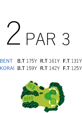 よみうりゴルフ倶楽部 OUT2番ホール コース図