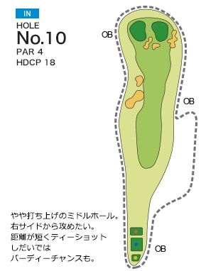 名古屋ヒルズゴルフ倶楽部 ローズコース IN10番ホール コース図