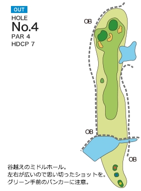 名古屋ヒルズゴルフ倶楽部 ローズコース OUT4番ホール コース図
