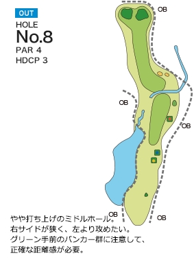 名古屋ヒルズゴルフ倶楽部 ローズコース OUT8番ホール コース図