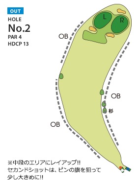 伊勢原カントリークラブ OUT2番ホール コース図