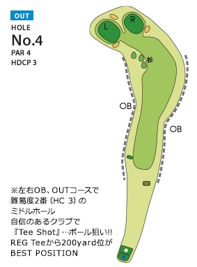 伊勢原カントリークラブ OUT4番ホール コース図