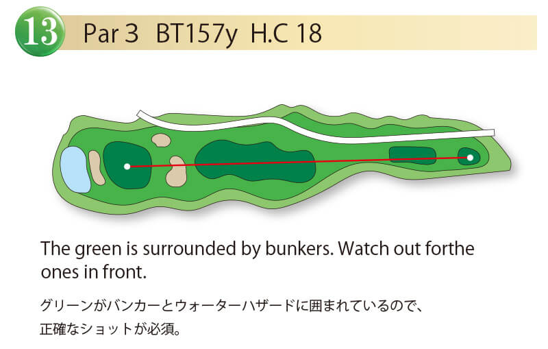 エナジック瀬嵩カントリークラブ IN13番ホール コース図