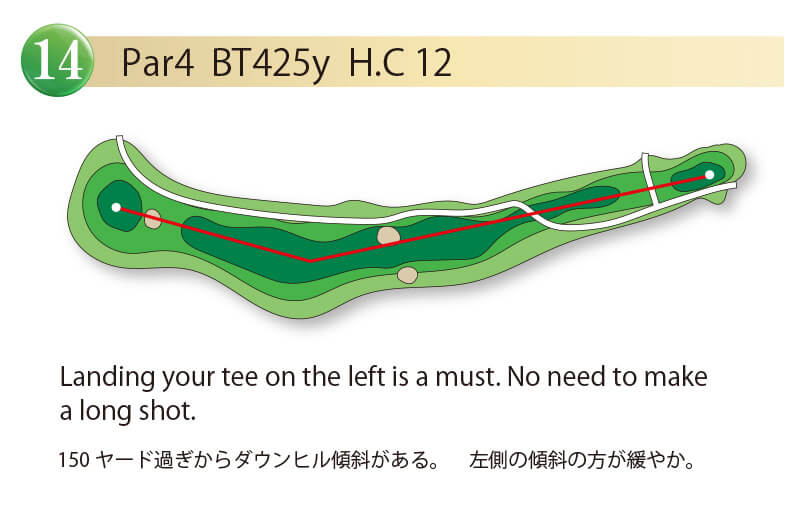 エナジック瀬嵩カントリークラブ IN14番ホール コース図