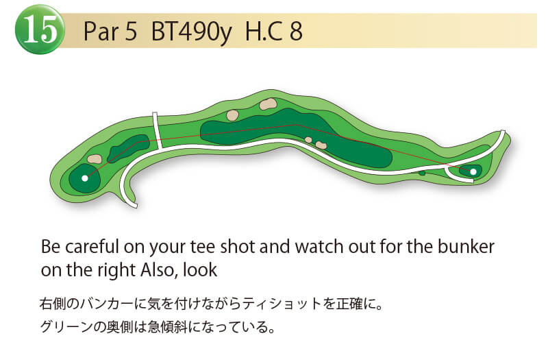 エナジック瀬嵩カントリークラブ IN15番ホール コース図