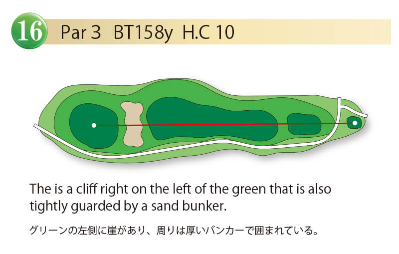 エナジック瀬嵩カントリークラブ IN16番ホール コース図
