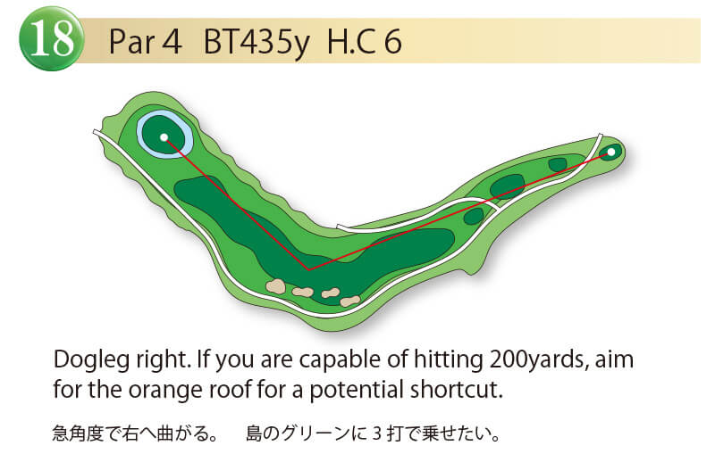 エナジック瀬嵩カントリークラブ IN18番ホール コース図
