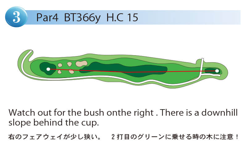 エナジック瀬嵩カントリークラブ OUT3番ホール コース図