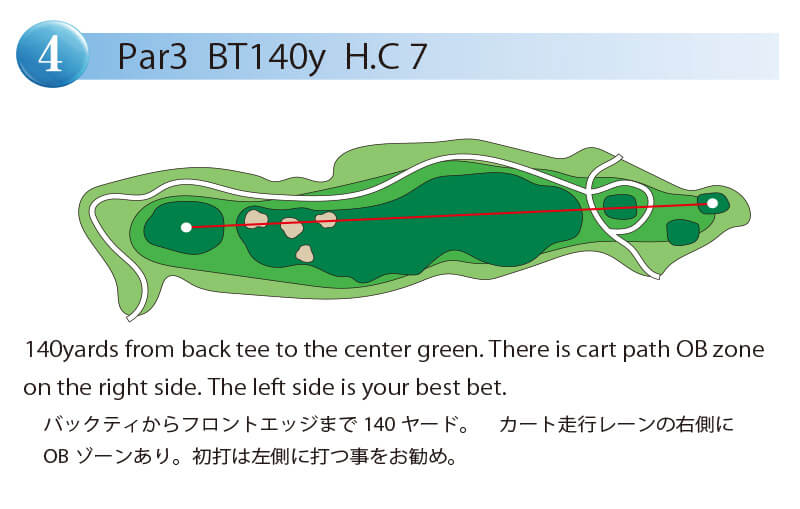 エナジック瀬嵩カントリークラブ OUT4番ホール コース図
