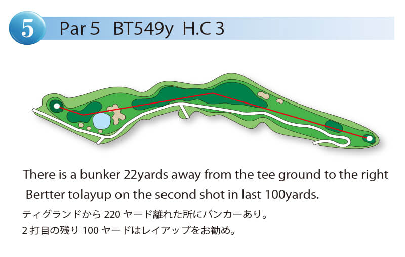 エナジック瀬嵩カントリークラブ OUT5番ホール コース図