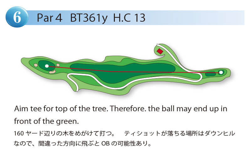 エナジック瀬嵩カントリークラブ OUT6番ホール コース図
