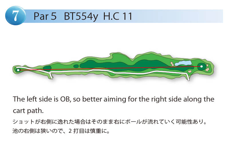 エナジック瀬嵩カントリークラブ OUT7番ホール コース図