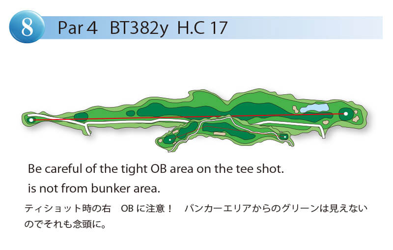 エナジック瀬嵩カントリークラブ OUT8番ホール コース図