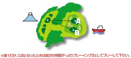 富士エースゴルフ倶楽部 IN13番ホール コース図