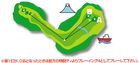 富士エースゴルフ倶楽部 IN18番ホール コース図
