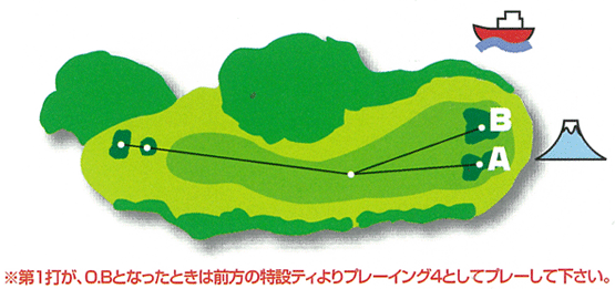 富士エースゴルフ倶楽部 OUT8番ホール コース図