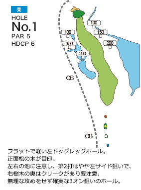 サンパーク札幌ゴルフコース 東コース1番ホール コース図